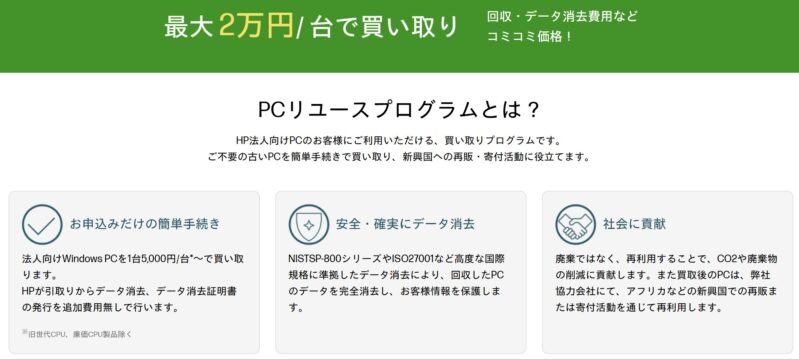 HPのPCリユースプログラムの概要